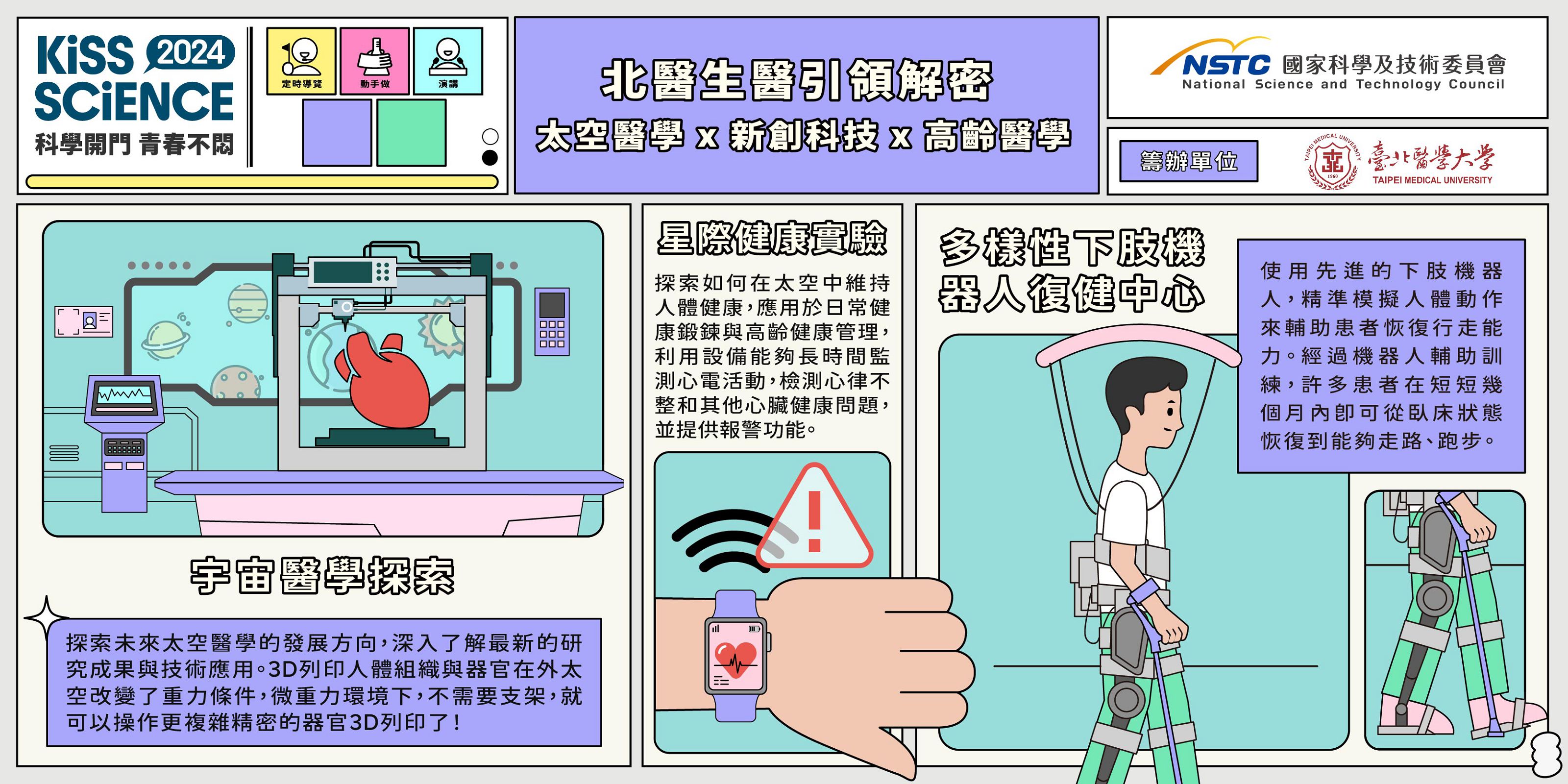 2025 Kiss Science 系列工作坊